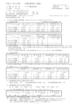 平成17年3月期 中間決算短信（連結） 上 場 会 社 名 ニプロ株式会社