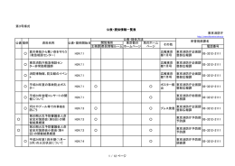 第2四半期（7～9月分） - 東京消防庁