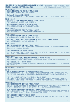 過去の助成対象者リスト