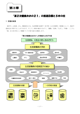 「第2次健康おおの21」の推進目標と5本の柱