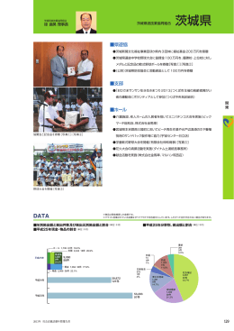 茨城県 - 全日本社会貢献団体機構