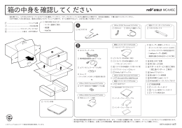箱の中身を確認してください