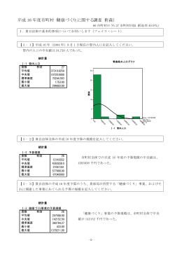 平成 16 年度市町村「健康づくり」に関する調査（青森）