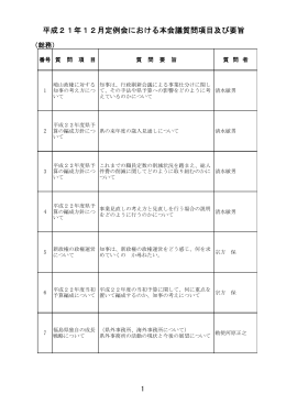 平成21年12月定例会における本会議質問項目及び要旨 [PDF