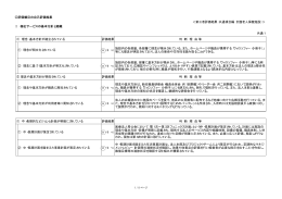＜第三者評価結果：共通項目編（介護老人保健施設）＞ 共通1 (1) 理念