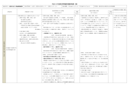 評価票 [PDFファイル／516KB]