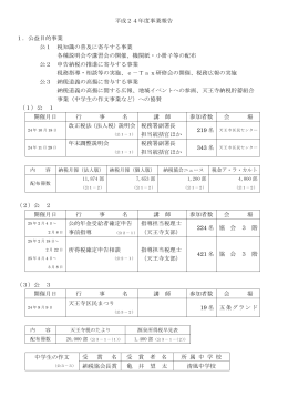 平成24年度事業報告 1．公益目的事業 公1 税知識の普及に寄与する