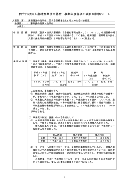 独立行政法人農林漁業信用基金 事業年度評価の項目別評価シート