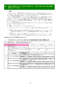 第2 職員と組織が持てる力を常に発揮でき、不断に改革に取り組む組織