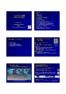 ナノマテリアル規制 世界と日本の動向