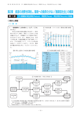 環境への負荷の少ない「循環型社会」の構築