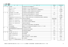 9 広報・調査等