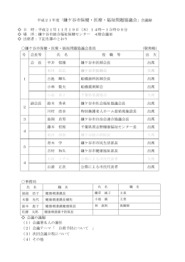 平成21年度「鎌ケ谷市保健・医療・福祉問題協議会」会議録
