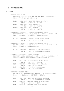Ⅰ 日本代表関連事業