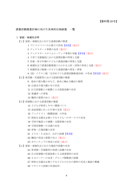 読書活動推進計画に向けた具体的な取組案 一覧