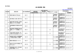第2四半期（7～9月分）