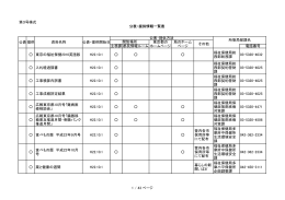 第3四半期（10～12月分）