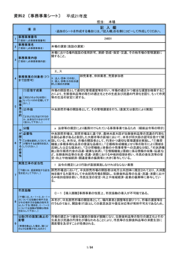 資料2 〔事務事業シート〕 平成21年度