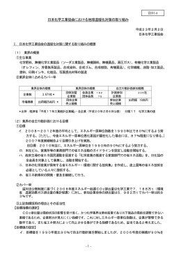 日本化学工業協会 資料（PDF形式：2.2MB）
