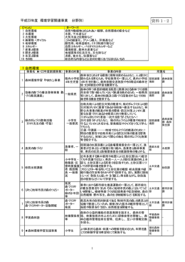 【資料1-2】平成23年度環境学習関連事業（PDF：51KB）