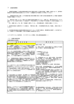 7 全般的事項 - 長浜バイオ大学