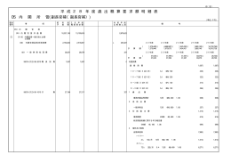 05 内 - 内閣官房