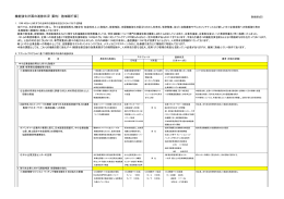 機能強化計画の進捗状況（要約）［地域銀行版］