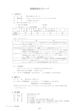 産業活性化グループ