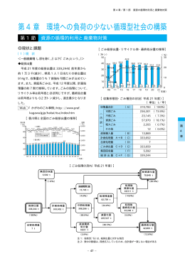 第4章 環境への負荷の少ない循環型社会の構築（PDF：692KB）