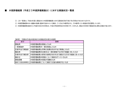 （平成23年度評価実施分）に対する実施状況一覧表
