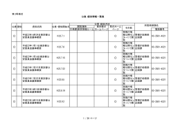 第2四半期（7～9月分）