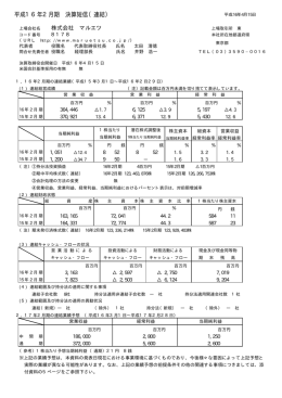 平成16年2月期 決算短信（連結）