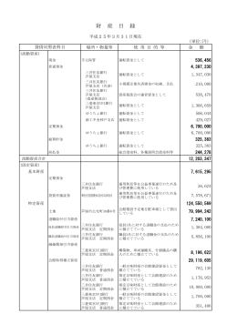 財 産 目 録