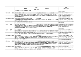 主催 開催日 開催場所 問い合わせ 2010年11月13～14日 徳島県高松市