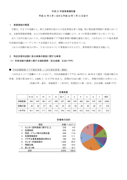 平成 21 年度事業報告書 平成 21 年 8 月 1 日から平成 22