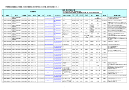 販売・受注可能な作業 施設情報