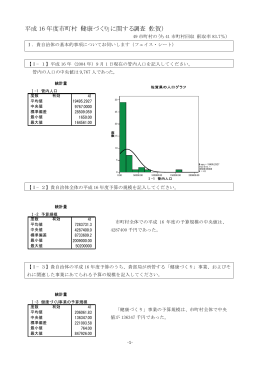 平成 16 年度市町村「健康づくり」に関する調査（佐賀）