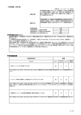 利用者総数 利用者調査全体のコメント 利用者調査結果 は い 62 2 0 1