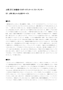 土祭 2012 来場者パスポートアンケート：フリーアンサー