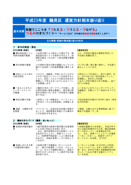 平成23年度 鶴見区 運営方針期末振り返り