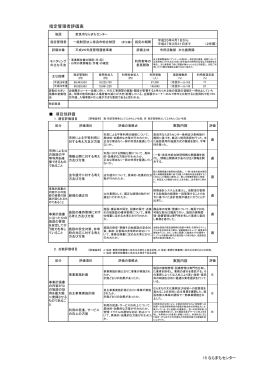No15-34 指定管理者評価表(PDF文書)