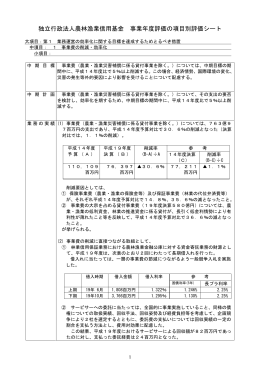 独立行政法人農林漁業信用基金 事業年度評価の項目別評価