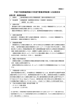 別添2（PDF形式）