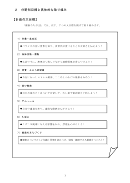 2 分野別目標と具体的な取り組み 【計画の大目標】