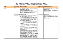 平成19-20年度 - 母子保健・医療情報データベース