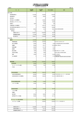 一般社団法人GOLD日本委員会2014年度経費収支決算報告書（PDF