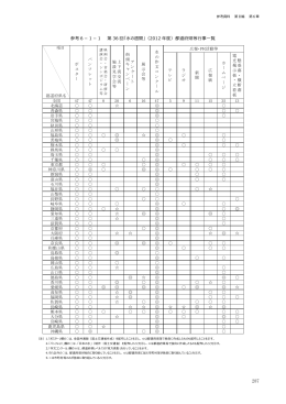 参考資料（PDF形式）