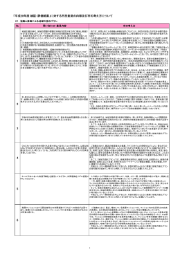 （平成20年度）（PDF形式：348KB）