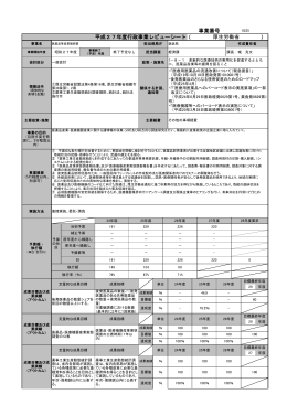 （ ） 事業番号 平成27年度行政事業レビューシート 厚生労働省