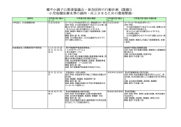 平成18-19年度